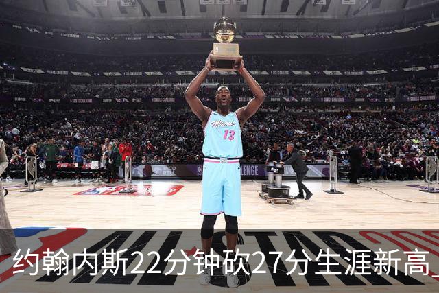 about image